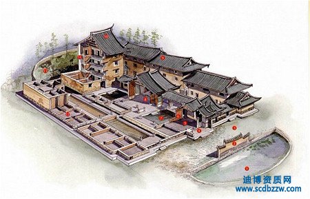 古建筑工程資質(zhì)申請需要那些人員證書？