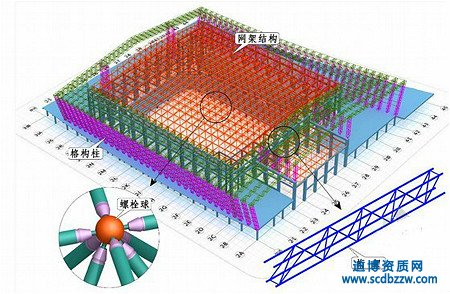 鋼結構資質代辦費用的影響因素？