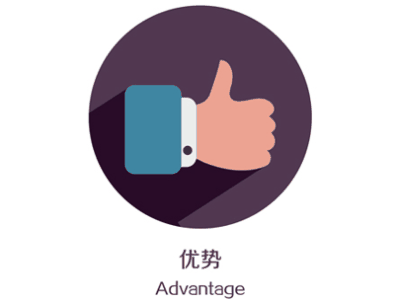 找資質代辦公司的好處