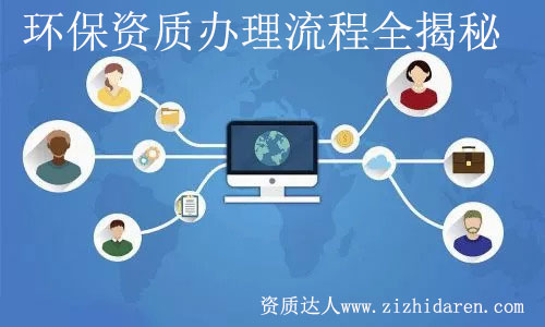 環保資質如何辦理:揭秘環保工程施工資質辦理流程及步驟