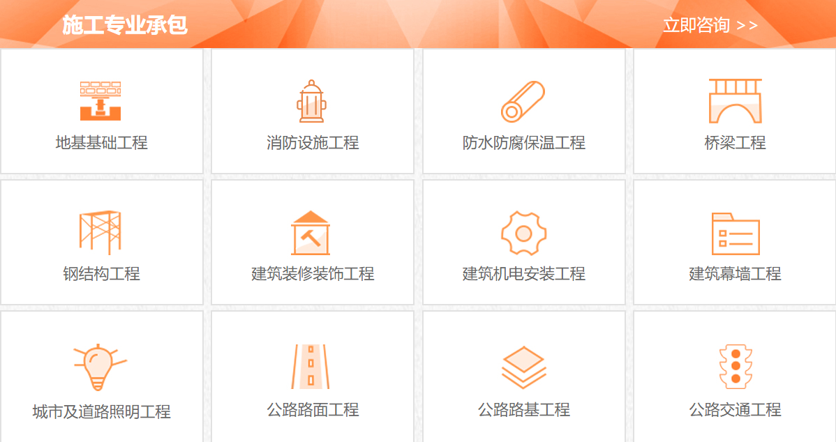 機電資質三級代辦費用