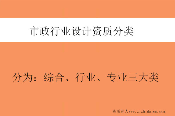 市政行業(yè)設(shè)計資質(zhì)分類-市政設(shè)計資質(zhì)包含哪些專業(yè)資質(zhì)