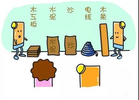 怎么選擇裝修公司才不會(huì)被坑