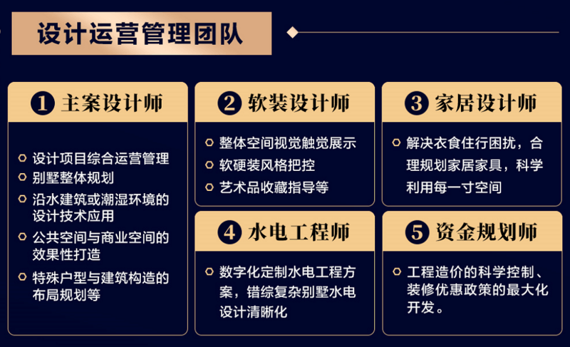 新房裝修該如何選擇裝修公司