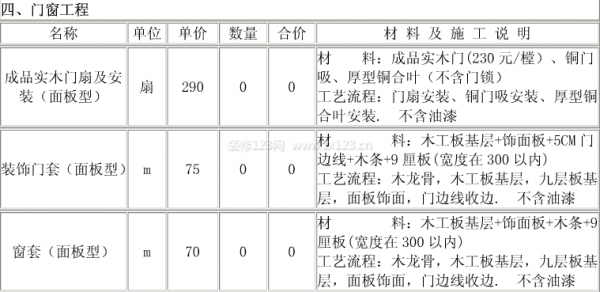 裝修報(bào)價(jià)清單