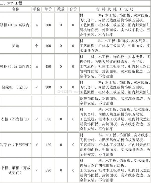 裝修報(bào)價(jià)清單