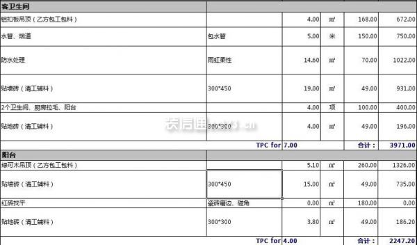 130平方裝修多少錢