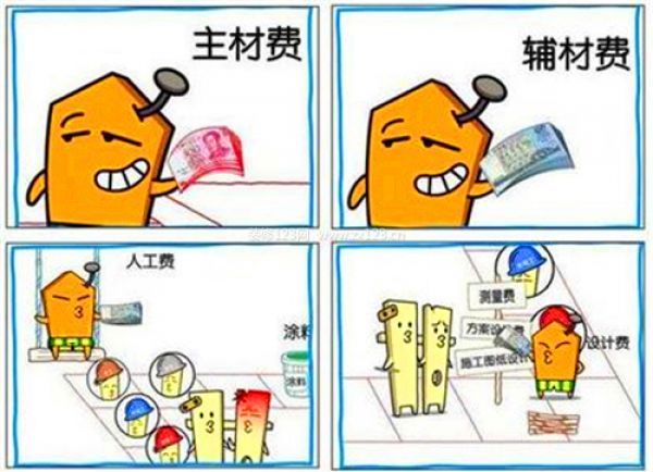 裝修報(bào)價(jià)單表格下載