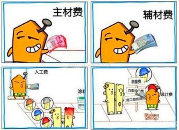 室內(nèi)裝修報(bào)價(jià)表