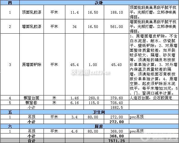 70平米裝修公司報價