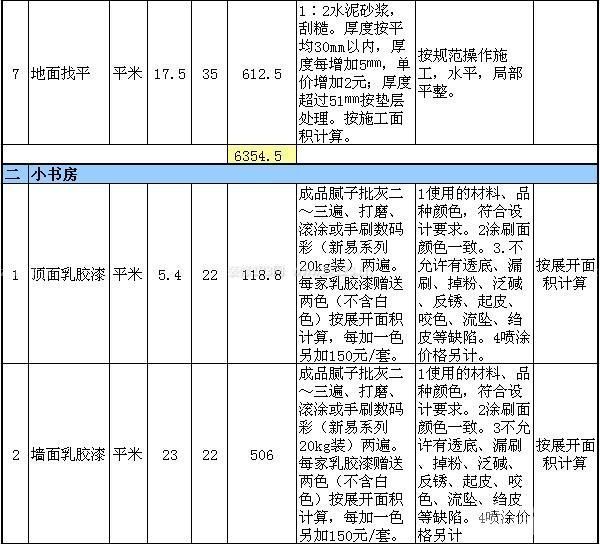 60平米房屋裝修預(yù)算