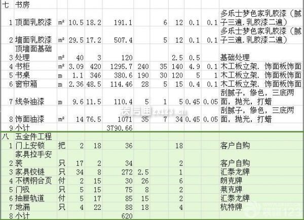 120平米裝修報(bào)價(jià)單