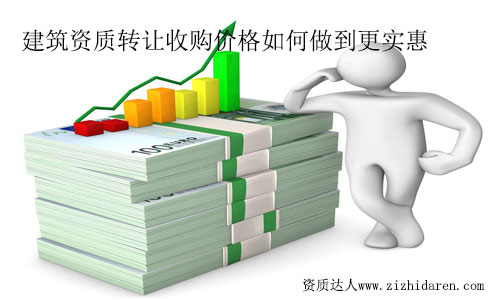 建筑資質轉讓收購價格怎么才能更實惠